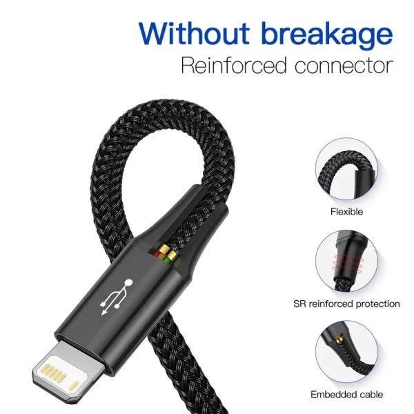 4 in 1 USB Kabel Typ C Kabel 4